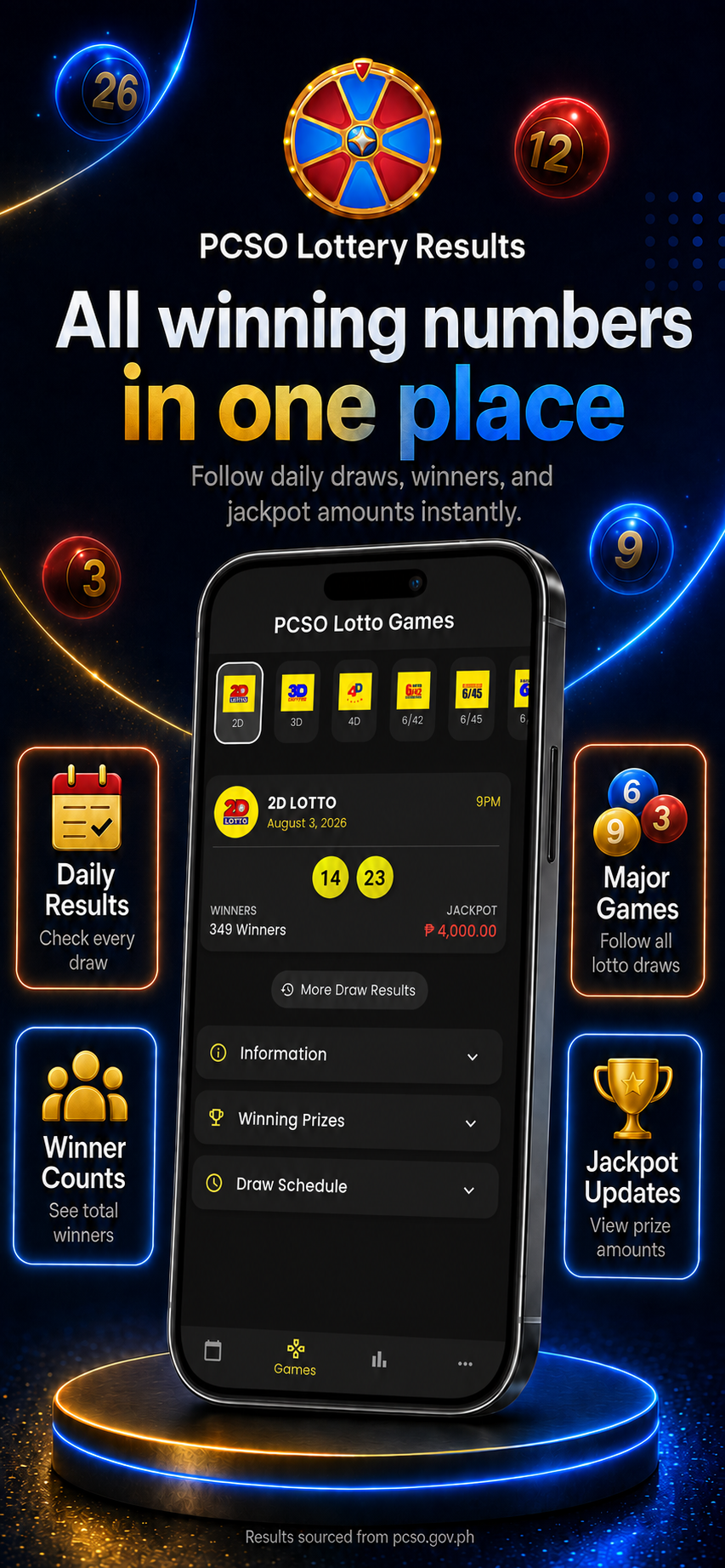 PH Lotto Results - Daily screenshot 5
